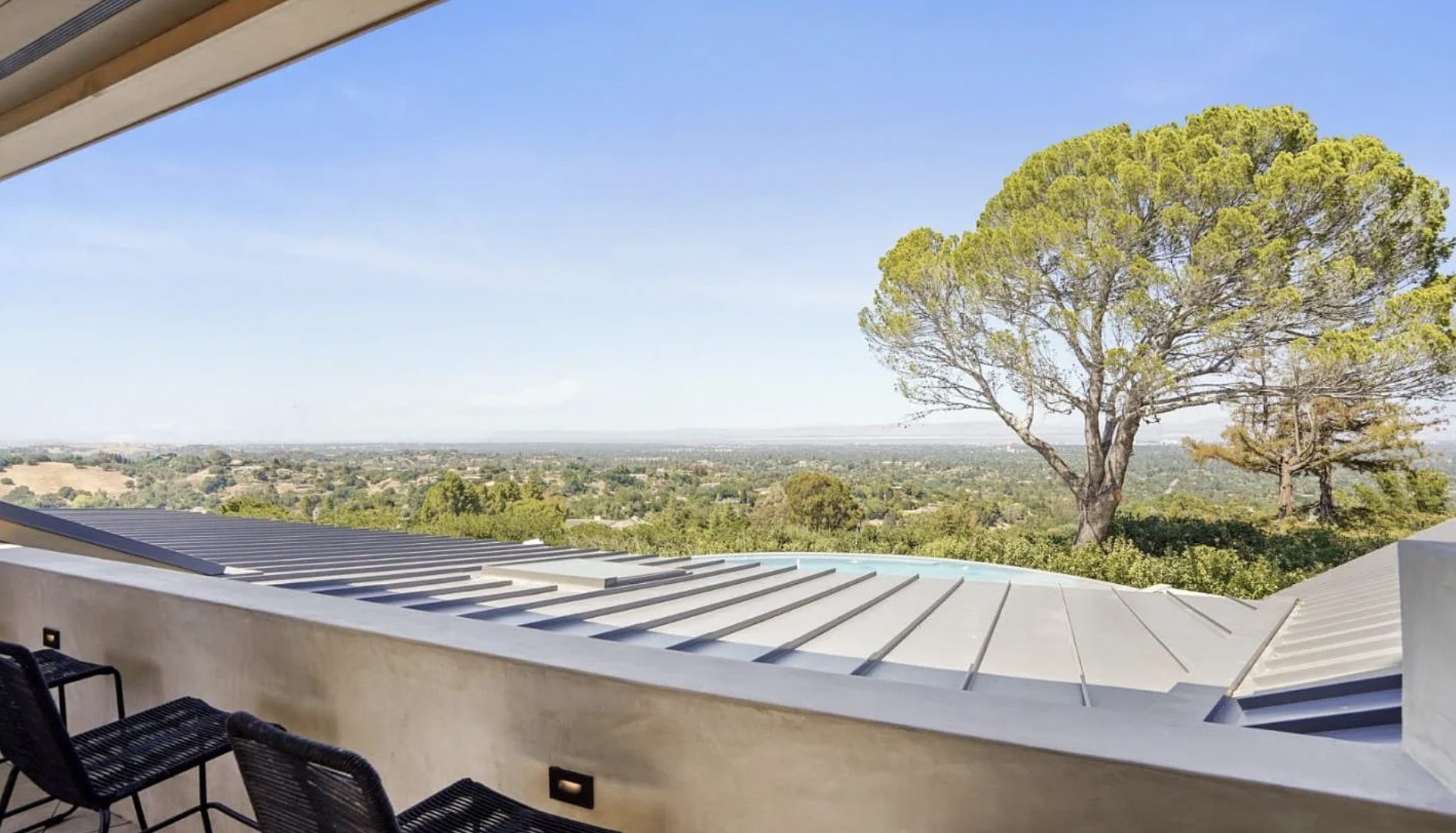 What's My Home Worth?